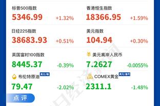 问题出在哪！？巴萨本赛季16轮西甲已丢15球，上赛季35轮丢15球